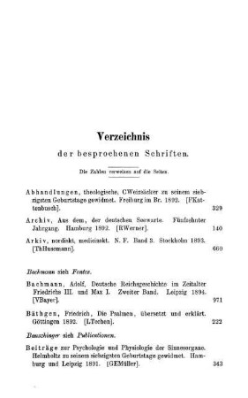 Verzeichnis der besprochenen Schriften. Die Zahlen verweisen auf die Seiten.
