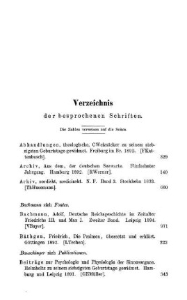 Verzeichnis der besprochenen Schriften. Die Zahlen verweisen auf die Seiten.