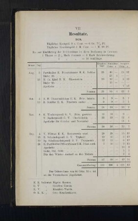 1870.