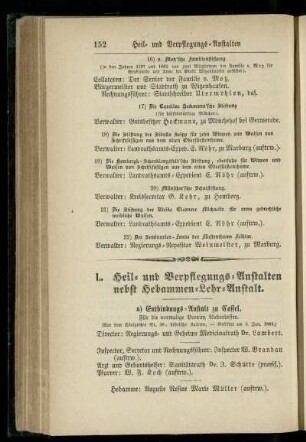 Heil- und Verpflegungs-Anstalten nebst Hebammen-Lehr-Anstalt