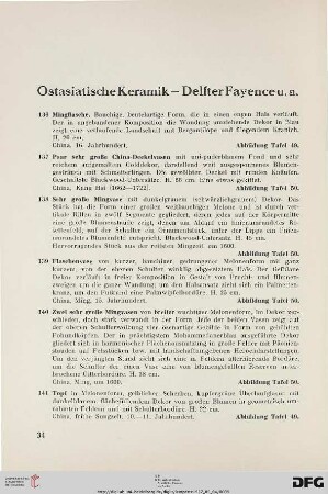 Ostasiatische Keramik – Delfter Fayence u.a. (Nr. 136-155)