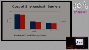Shenandoah: Why Do We Need Yet Another Garbage Collector