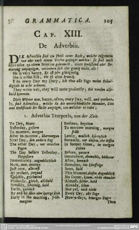 Cap. XIII. De Adverbiis