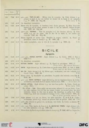 Sicile (Nr. 198-427)