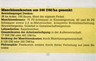 Maschinenkosten um 240 DM/ha gesenkt