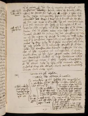15, 17.7.1569 (vesperi), Symb. fid.