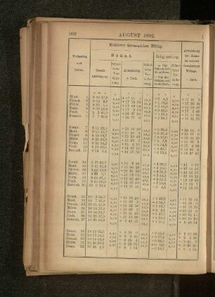 August 1892.
