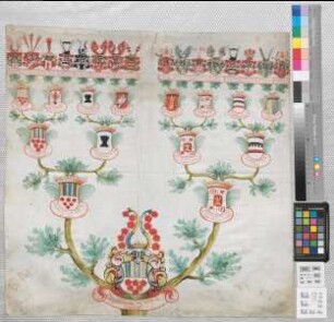 Proband: Brenken, Catharina Dorothea von; Vater: Brenken, Dietrich von; Mutter: Korff, Catharina Gertrud von: Freckenhorst, Stift