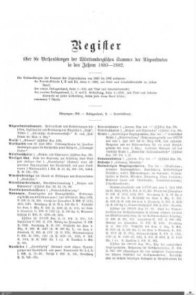 Register Kammer der Abgeordneten 1880-1882