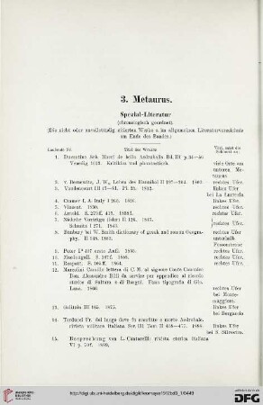 Spezial-Literatur