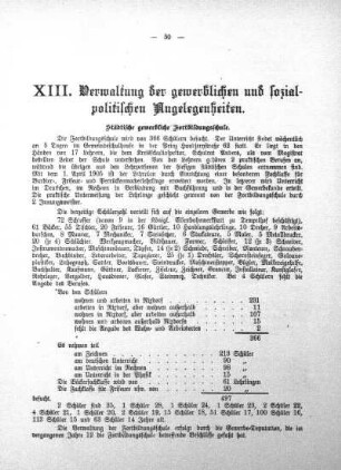 XIII. Verwaltung der gewerblichen und sozialpolitischen Angelegenheit