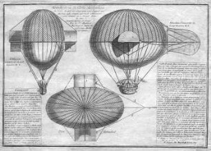 Mathieus Ballon : Technikgeschichte | Fliegende Menschen | Luftschiffe | Projekte, Vesuche und erste Erfolge