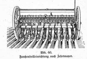 Furchendrilleinrichtung nach Zehetmayer