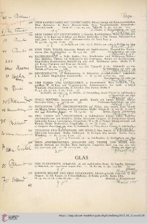 Glas (Nr. 777-784)