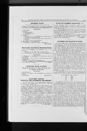 Verein frei gewählter Kassenärzte, e.V.