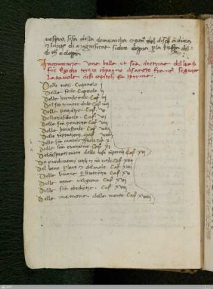 Incomincia vna bella et sacra doctrina del beato frate Egidio terzio conpagno di sancto francesco. [Dicta beati Aegiddi Assisiensis, ital.]