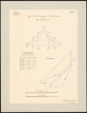 Herzogliches Museum, Braunschweig: Graphische Berechnung eines Dachbinders