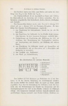 Fig. 39. Das Krankenhaus der jüdischen Gemeinde
