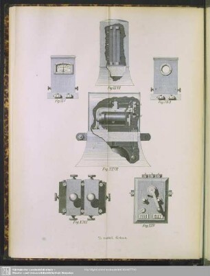 Fig. XXIV - Fig. XXIX