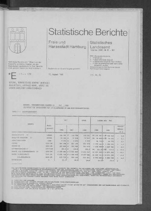 Bergbau, Verarbeitendes Gewerbe Mai 1988 : Lfd. Nr. 24