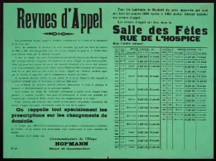 "Revues d'Appel" (Erfassung aller männlichen Einwohner von Roubaix) (No. 133)
