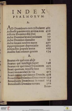 Index Psalmorvm