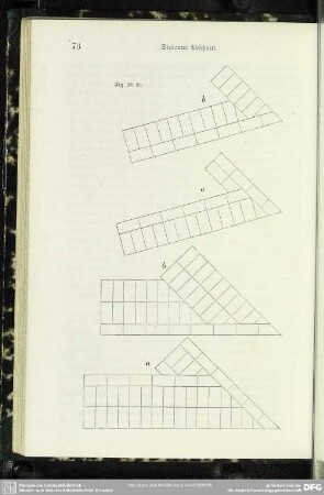 Fig. 29 - 30