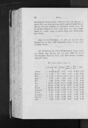Mittlere Temperaturen. Mittlerer Barometerstand. Summe des Niederschlags in pariser Zollen.