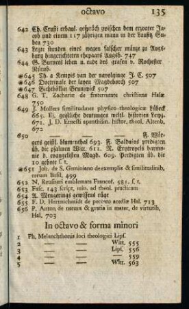 135-224, In octavo & forma minori