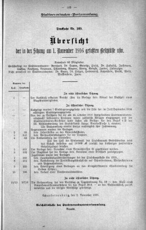 Übersicht der in der Sitzung gefaßten Beschlüsse u.s.w., 01. November 1916