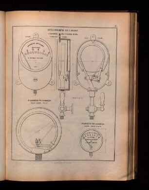 Metall-Manometer von E. Bourdon.