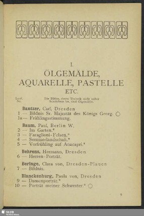 I. Ölgemälde, Aquarelle, Pastelle ETC.