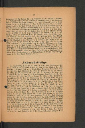 Jahresbeiträge.