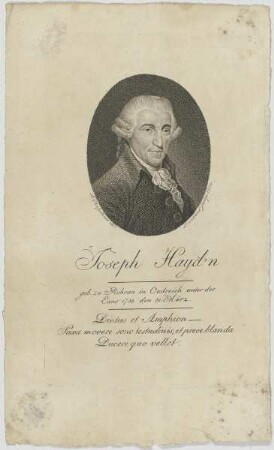 Bildnis des Joseph Haydn