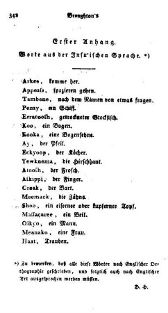 Worte aus der Insuischen Sprache