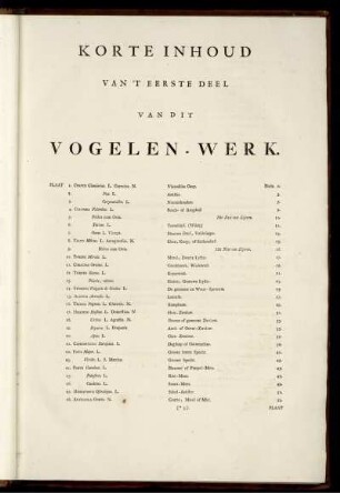 Korte Inhoud Van 'T Eerste Deel Van Dit Vogelen-Werk.