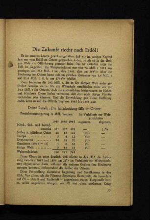 Die Zukunft riecht nach Erdöl !