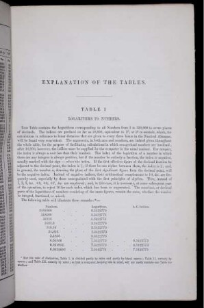 Explanation of the tables.