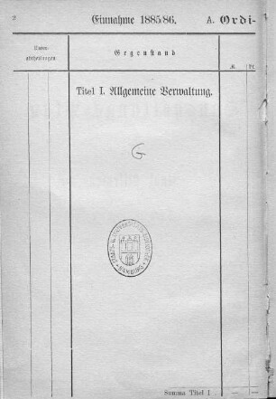 Titel I. Allgemeine Verwaltung.
