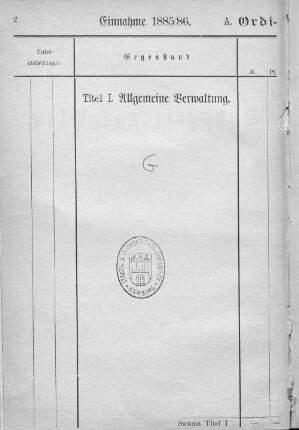 Titel I. Allgemeine Verwaltung.