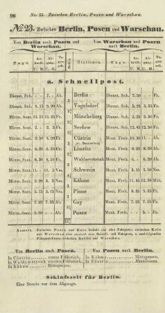No 23. Zwischen Berlin, Posen und Warschau