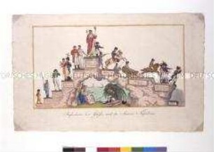 Karikatur mit den Lebensstationen Napoleons als Stufenleiter