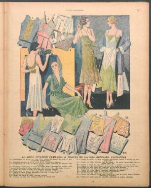 La ropa interior femenina a traves de la más refinada elegancia [Dibujos]
