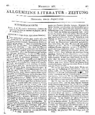 Helmuth, J. H.: Volksnaturgeschichte. Bd. 3. Beschreibung der Fische. Ein Lesebuch für die Freunde der Volksnaturlehre. Leipzig: Fleischer 1798