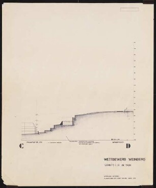 Siedlung Weinberg, Kassel: Schnitt C-D 1:500