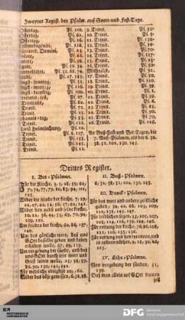 Drittes Register.