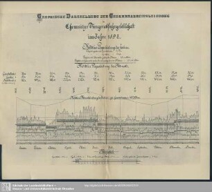 [Anhang: Abbildungen]