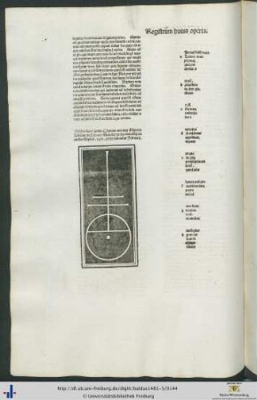 Registrum huius operis