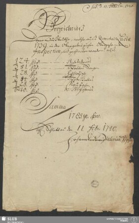 Verzeichnüß Derer Außbeuthe, welche aufs Qvartal Luciæ 1739. in der Obergebürgischen Oberzehenden Inspection sind geschloßen worden ... Schlettau den 11. Febr. 1740 - XVII 103 4. (1739,L)