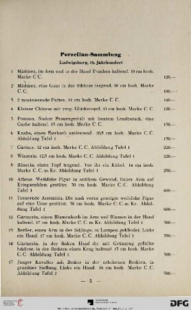 Ludwigsburg, 18. Jahrhundert (Nr. 1-55)